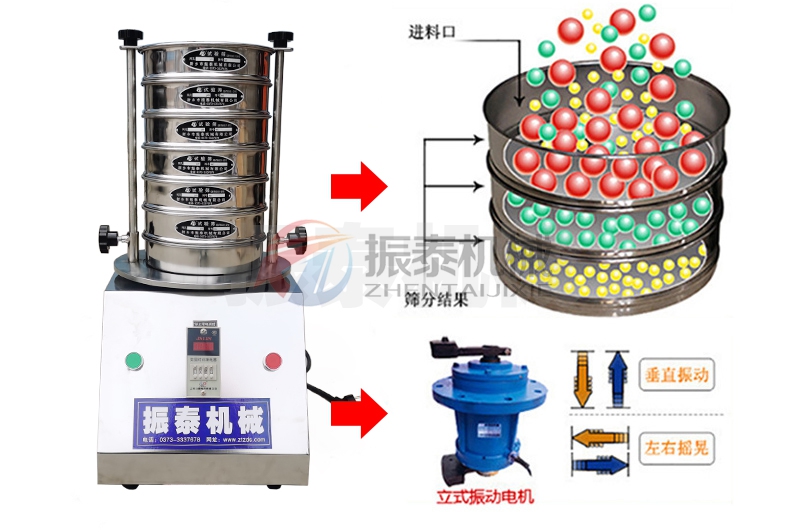  氧化鋰鈷試驗篩技術參數