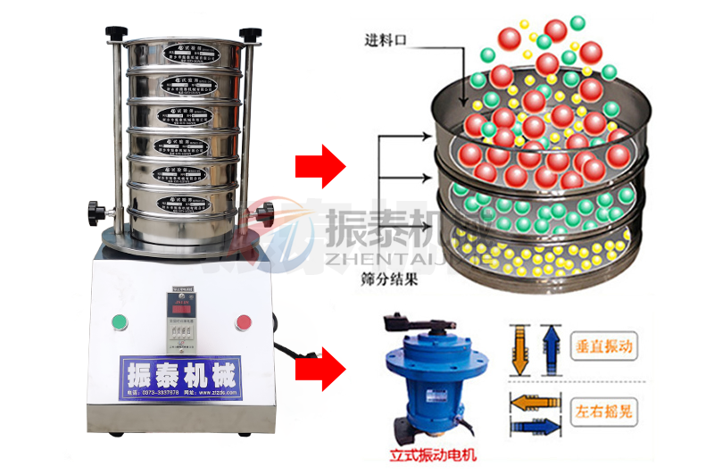 樹脂砂試驗篩工作原理