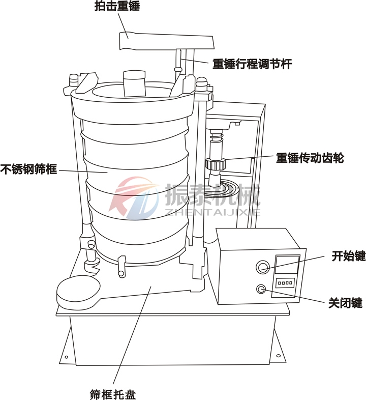 碳素材料拍擊篩原理結構
