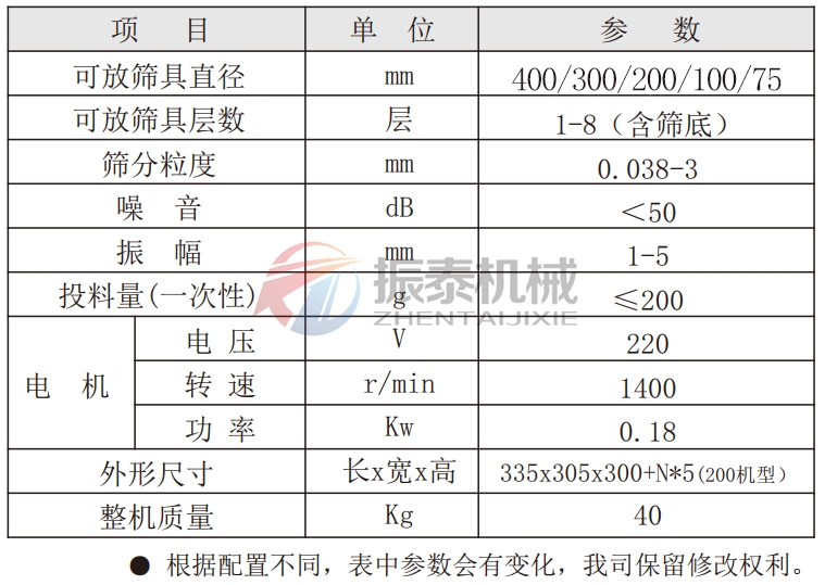 藥品粉末試驗篩技術(shù)參數(shù)